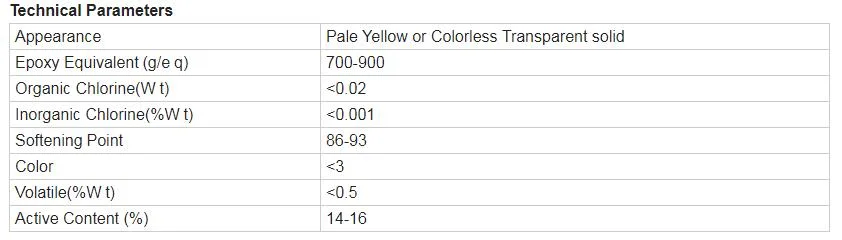 High Quality Vinyl Ester Resins Reinforced Fiber Glass Bisphenol a Epoxy Resin Vinyl Ester Resin Price